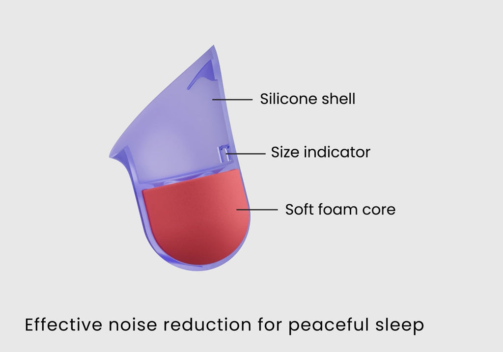 Manta Sleep Earplugs Twin Set image 8